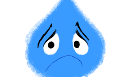 An Effective Method For Children Suffering From Bullying – Part 1/3