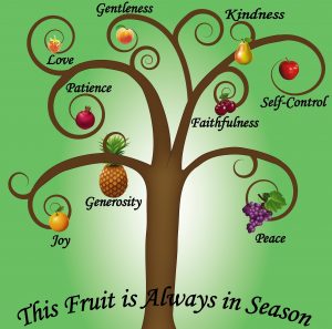 fruits-1388848_1920-300x297